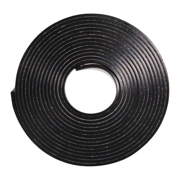 SCIES CIRCULAIRES